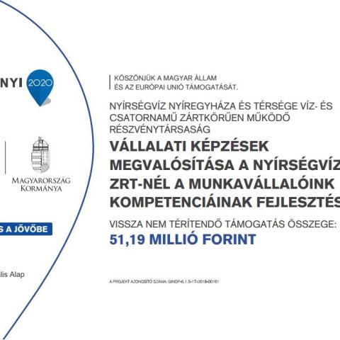 Vállalati képzések megvalósítása